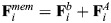 Figure 48