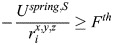 Figure 49