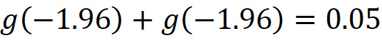 Figure 21