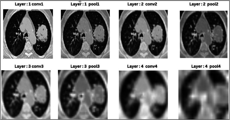 Figure 22