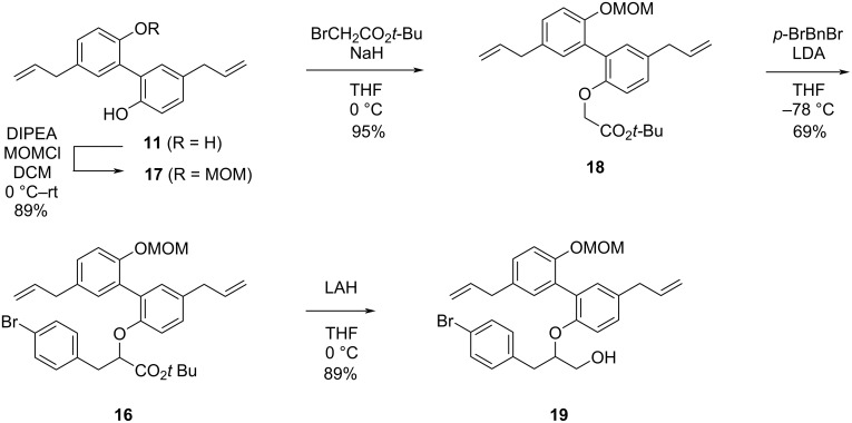 Scheme 3