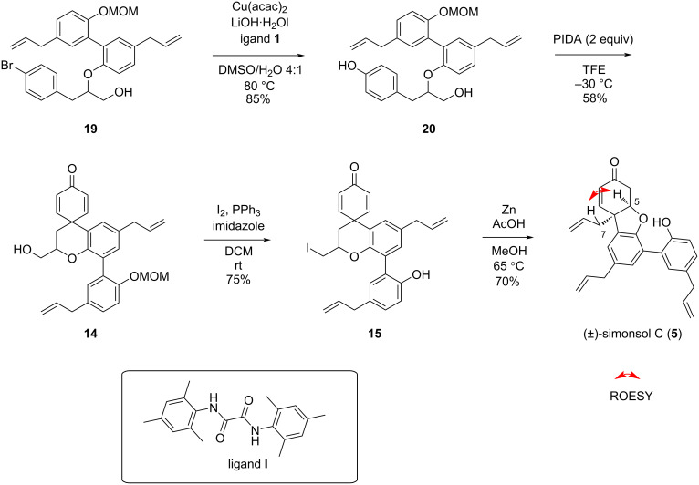 Scheme 4