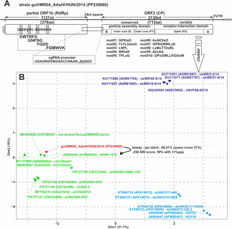 Fig 4
