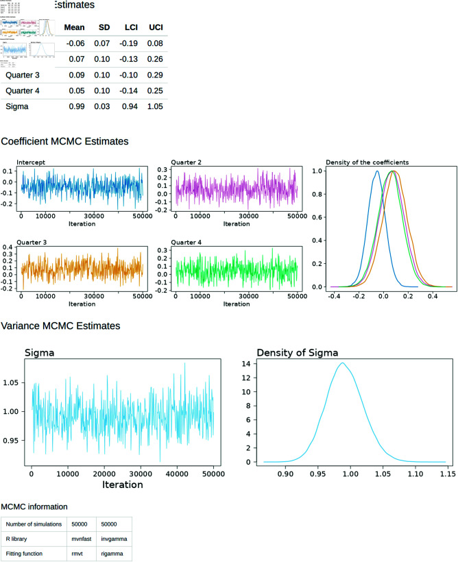 Fig 12