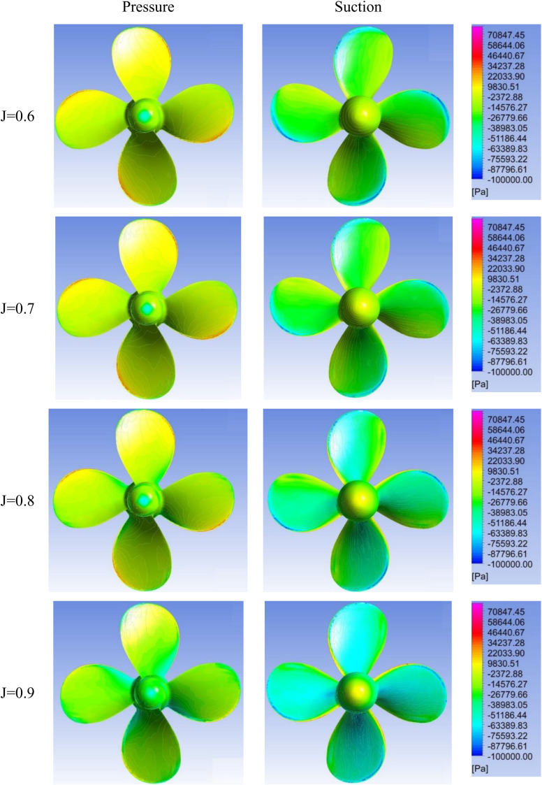 Fig 5