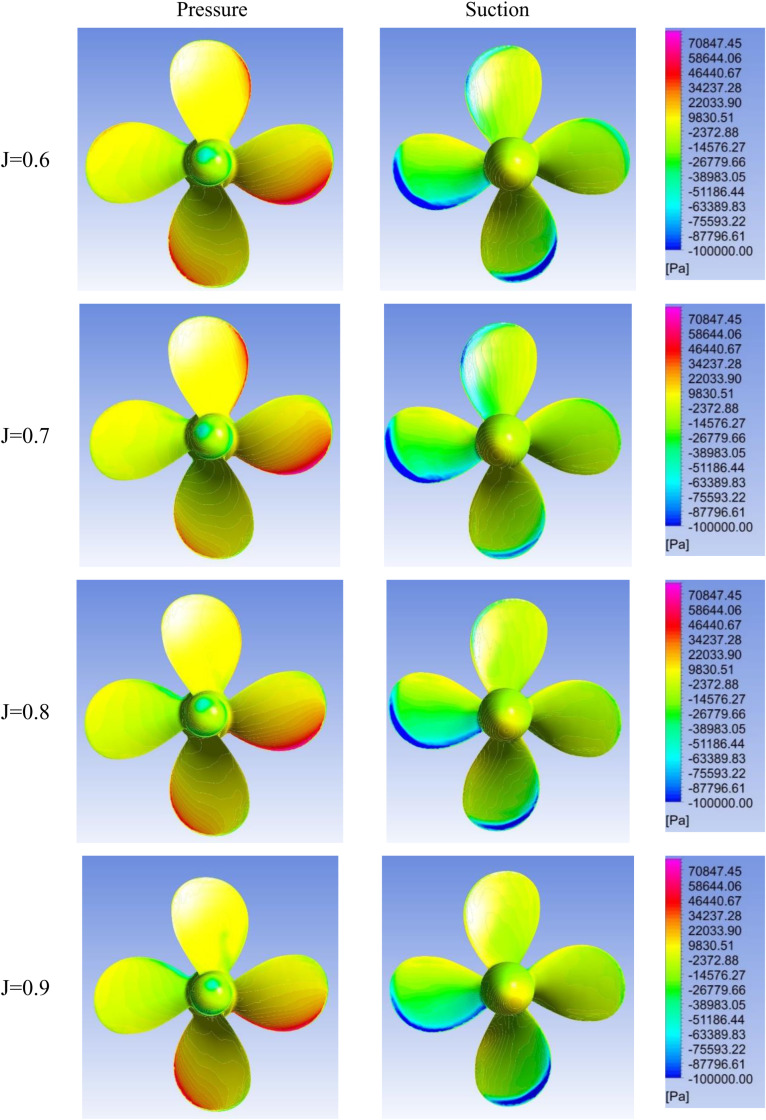 Fig 7