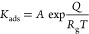 Figure 23