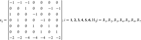 Figure 24