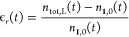 Figure 25