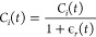 Figure 26