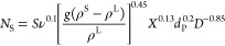 Figure 27