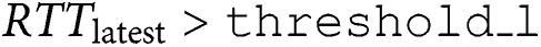 Figure 27