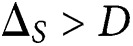 Figure 28