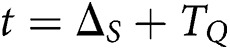 Figure 34