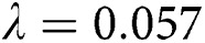 Figure 46