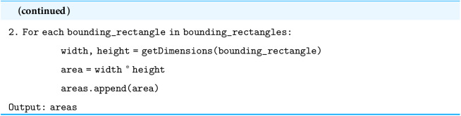 Figure 28
