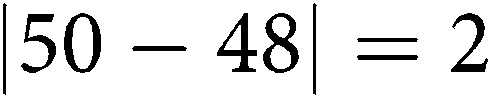 Figure 43