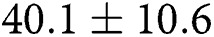 Figure 23