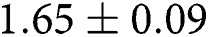 Figure 24