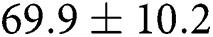 Figure 25