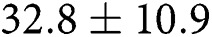 Figure 26