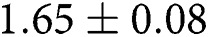 Figure 27