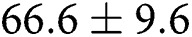 Figure 28