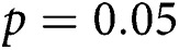 Figure 29