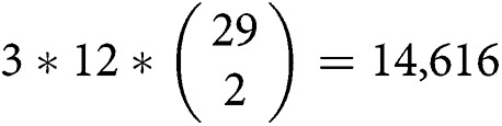 Figure 30