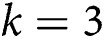Figure 32