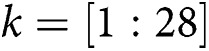 Figure 33