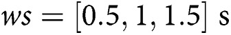 Figure 34