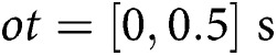 Figure 35