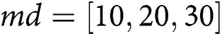 Figure 37