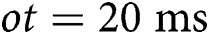 Figure 42