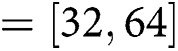 Figure 43