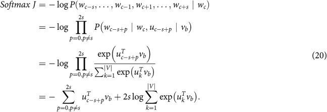 Figure 20