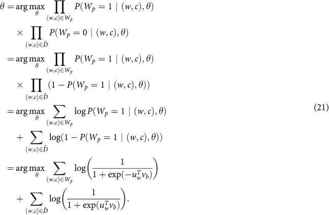Figure 21