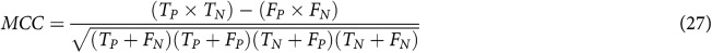 Figure 27