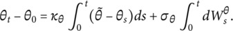 Figure 38