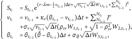 Figure 42