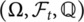 Figure 43