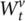 Figure 47