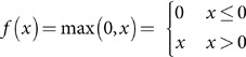 Figure 25