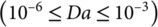 Figure 24