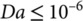 Figure 28