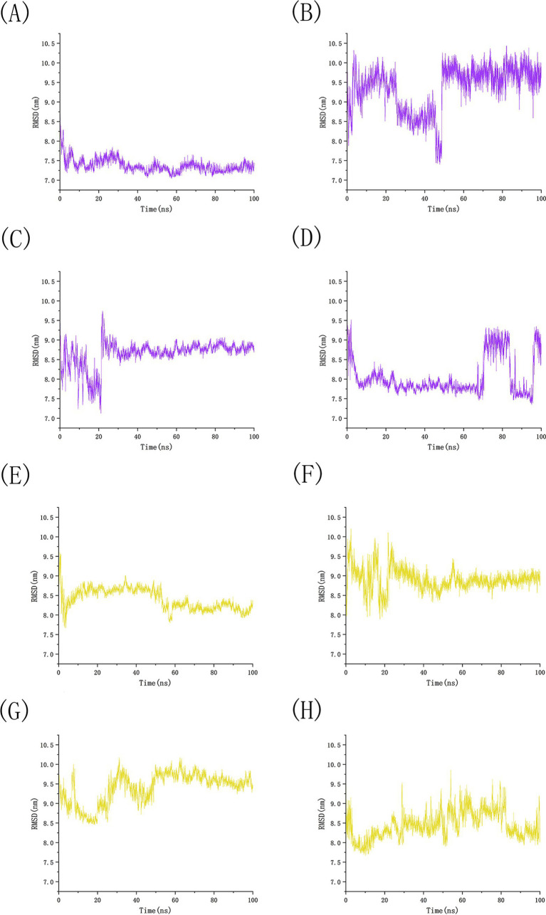 Figure 14