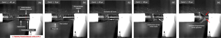 Figure 22