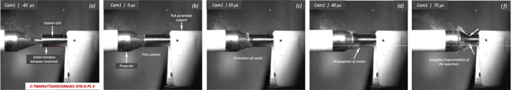 Figure 25