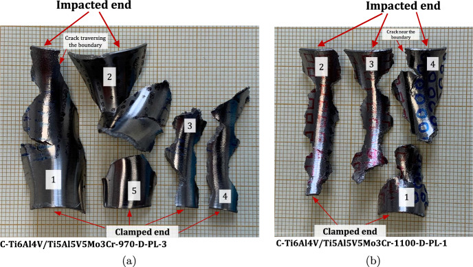 Figure 27